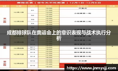 成都排球队在奥运会上的意识表现与战术执行分析