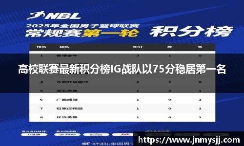 高校联赛最新积分榜IG战队以75分稳居第一名
